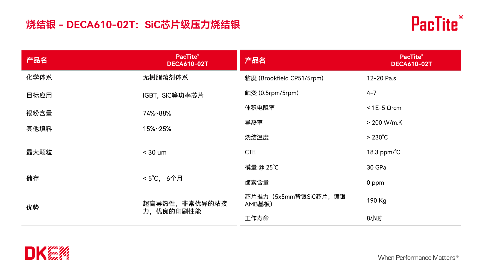 6749773fb0f30.png ppt1.png